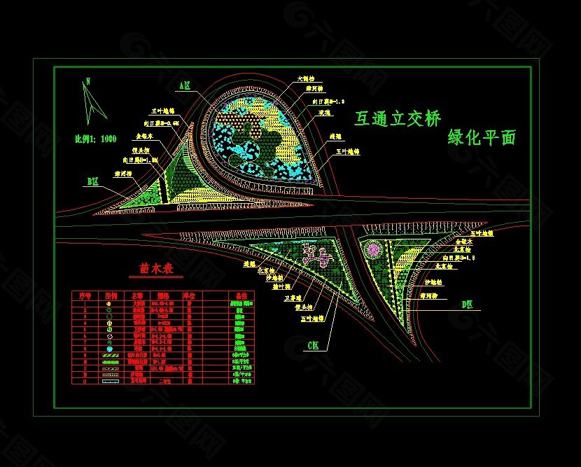 某互通立交綠化設計圖