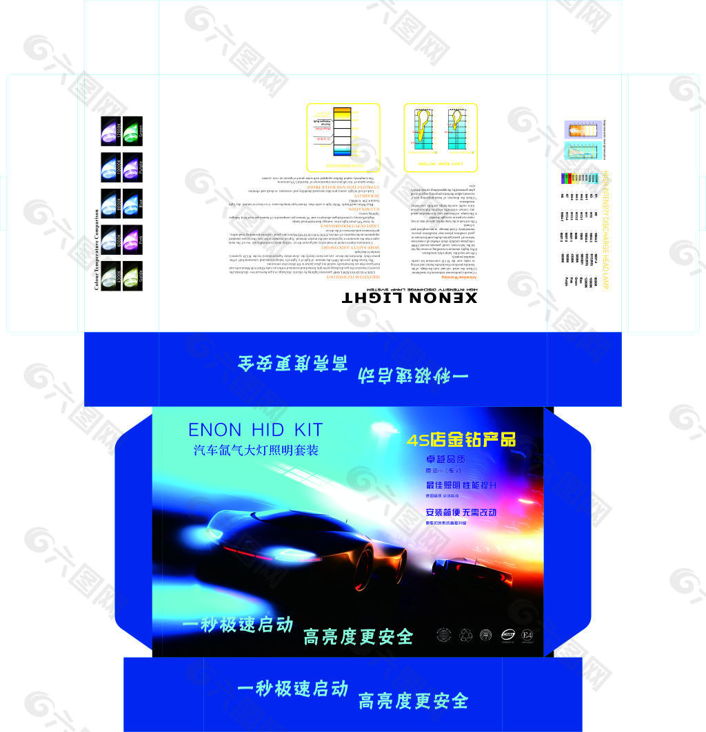 氙氣燈包裝盒