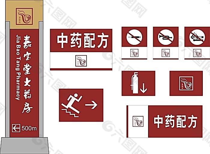 藥房導(dǎo)視牌警示牌矢量素材