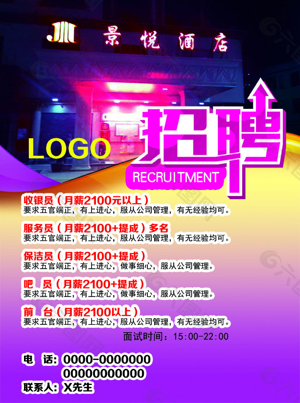 酒店招聘宣傳單