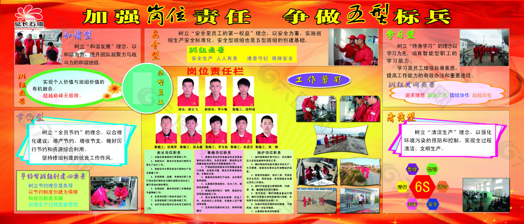 五型班組