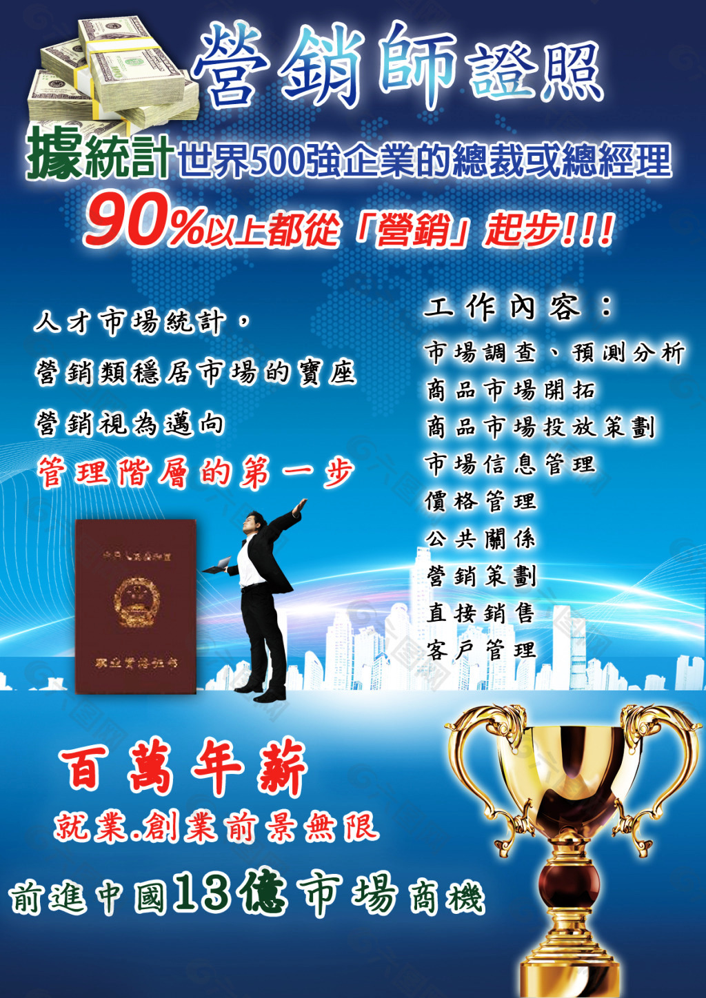 營(yíng)銷師高清海報(bào)