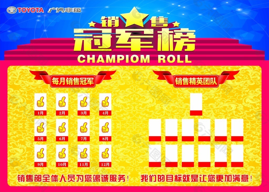 广汽丰田销售榜