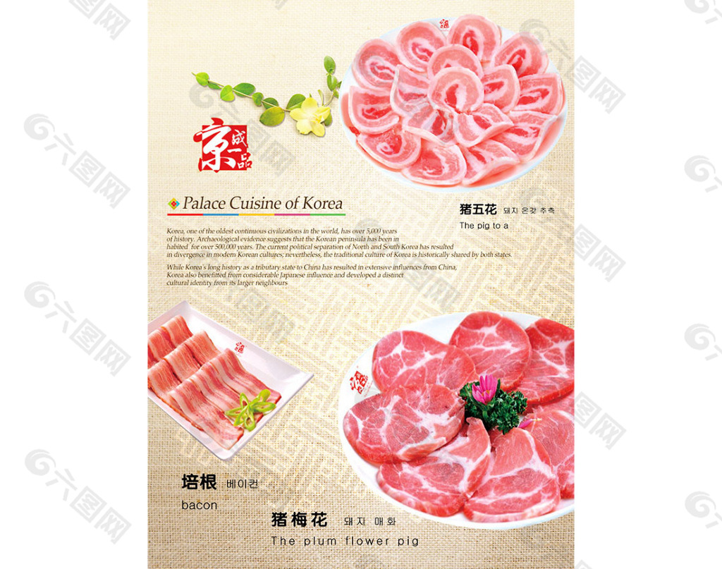 懷舊風(fēng)格自助烤肉店菜單