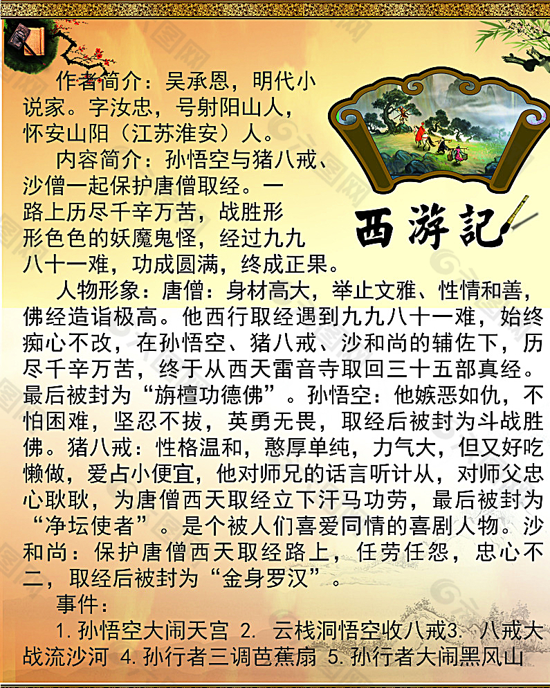 四大名著 西游记图片