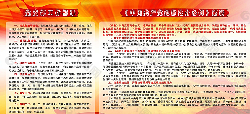 黨支部工作標準及條例圖片