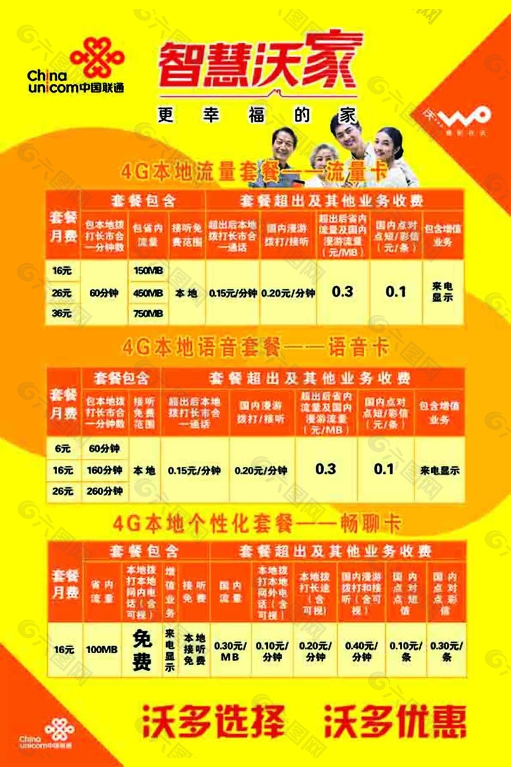 智慧沃家