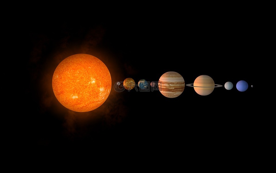 太陽(yáng),行星,太陽(yáng)系