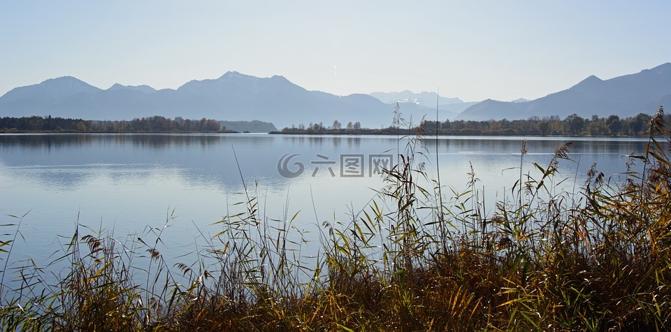 基姆湖,景觀,性質(zhì)