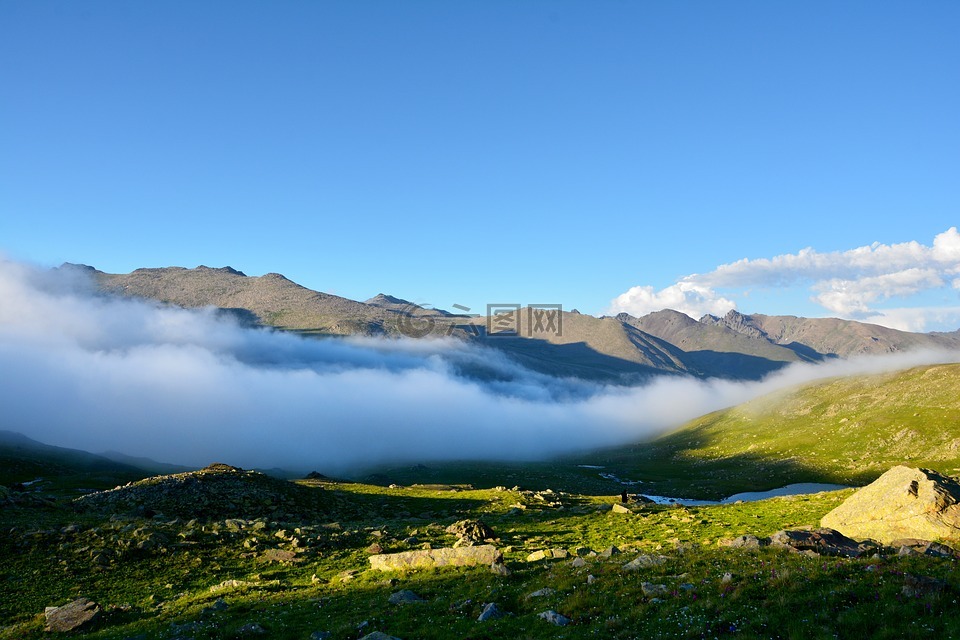 土耳其,性質(zhì),景觀