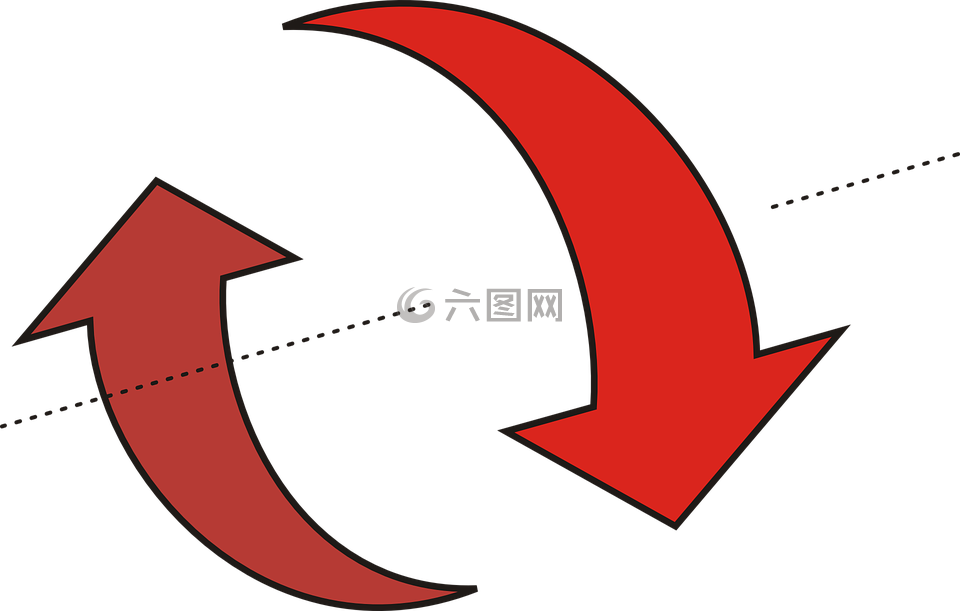 回收,重復(fù)使用