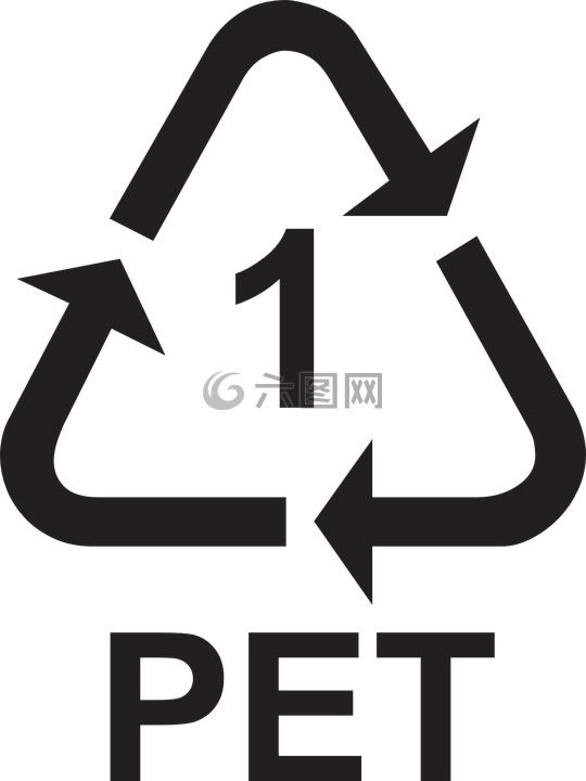 回收,方向,信息