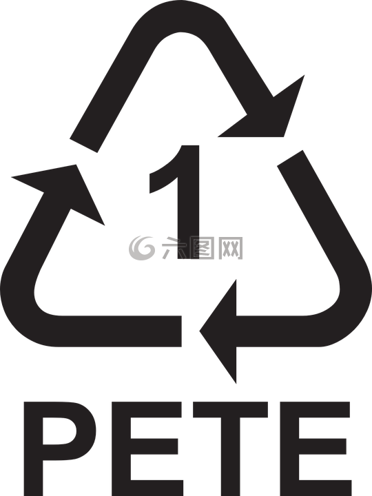 回收,方向,信息