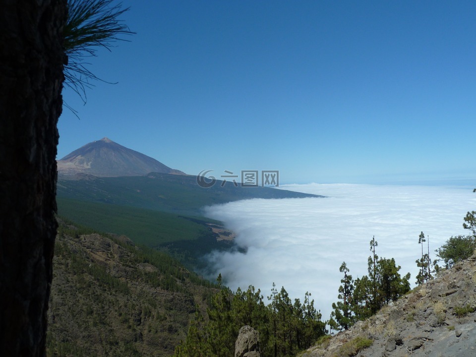 火山,海,天空
