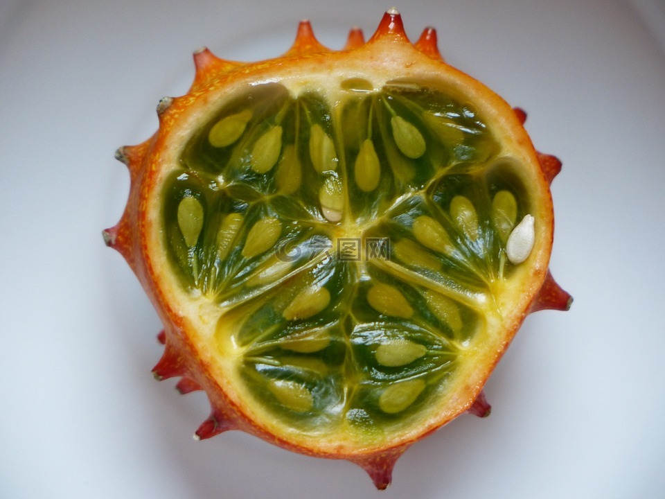 kiwano,切片,拆分
