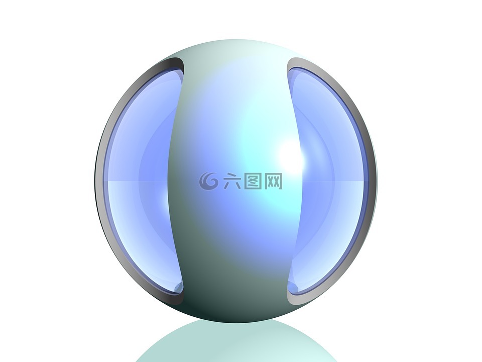 orb,技术,3d
