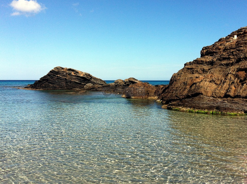 梅諾卡,地中海,海岸