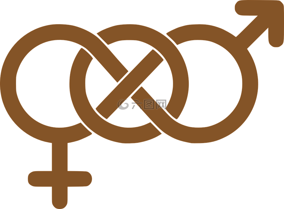 男,女性,符號(hào)
