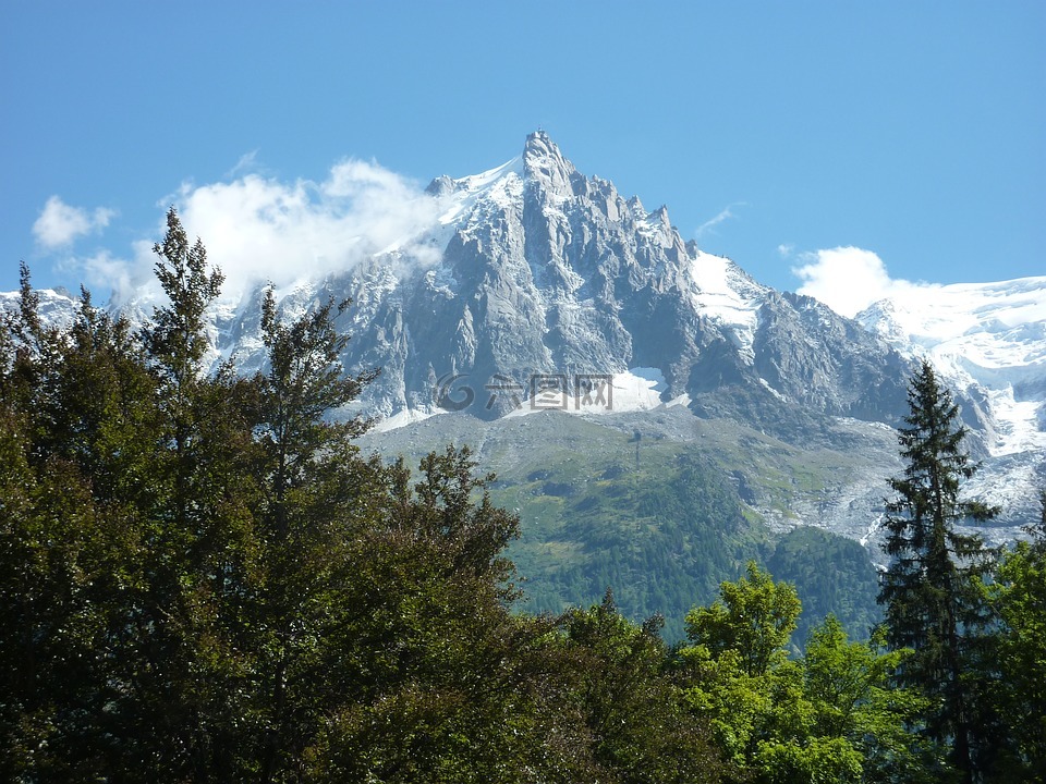 阿尔卑斯山,山,首脑会议