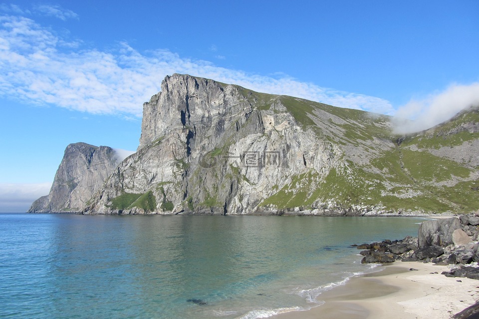 羅弗敦海,海,挪威海
