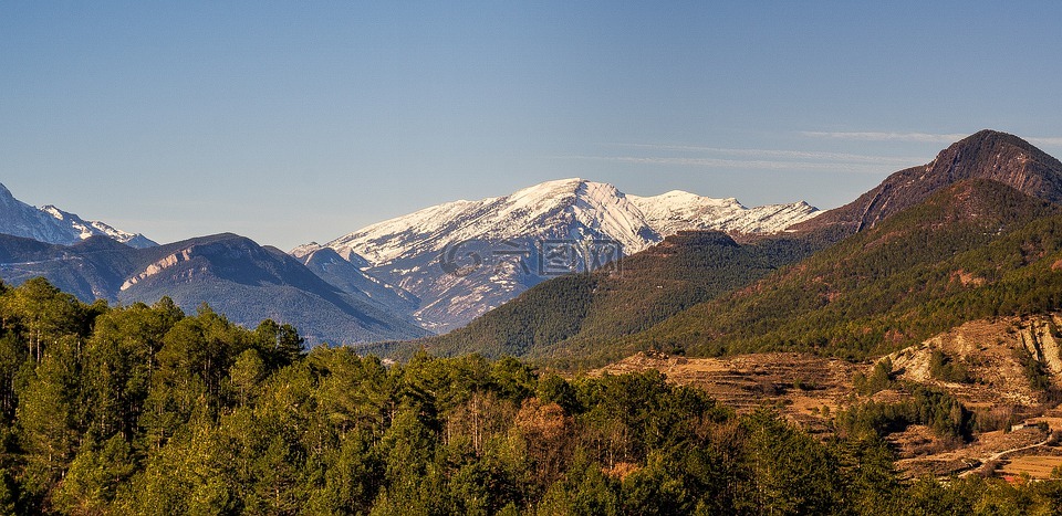 山,性质,全景