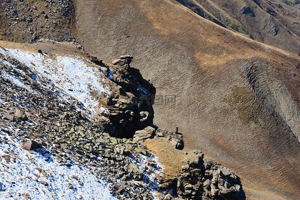 土耳其,性質(zhì),雪