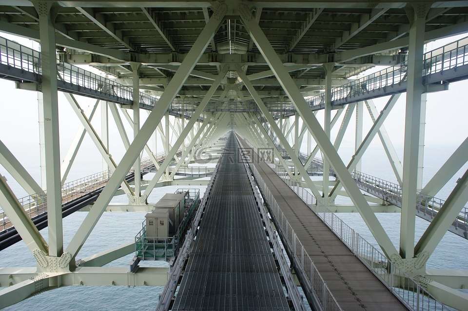 明石海峽大橋,淡路島,神戶