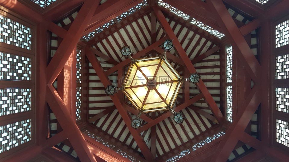 中國(guó),中國(guó)園林,結(jié)構(gòu)