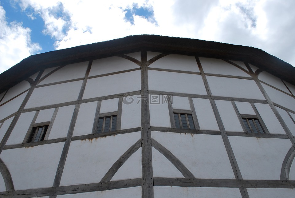 倫敦,環(huán)球劇院,劇院