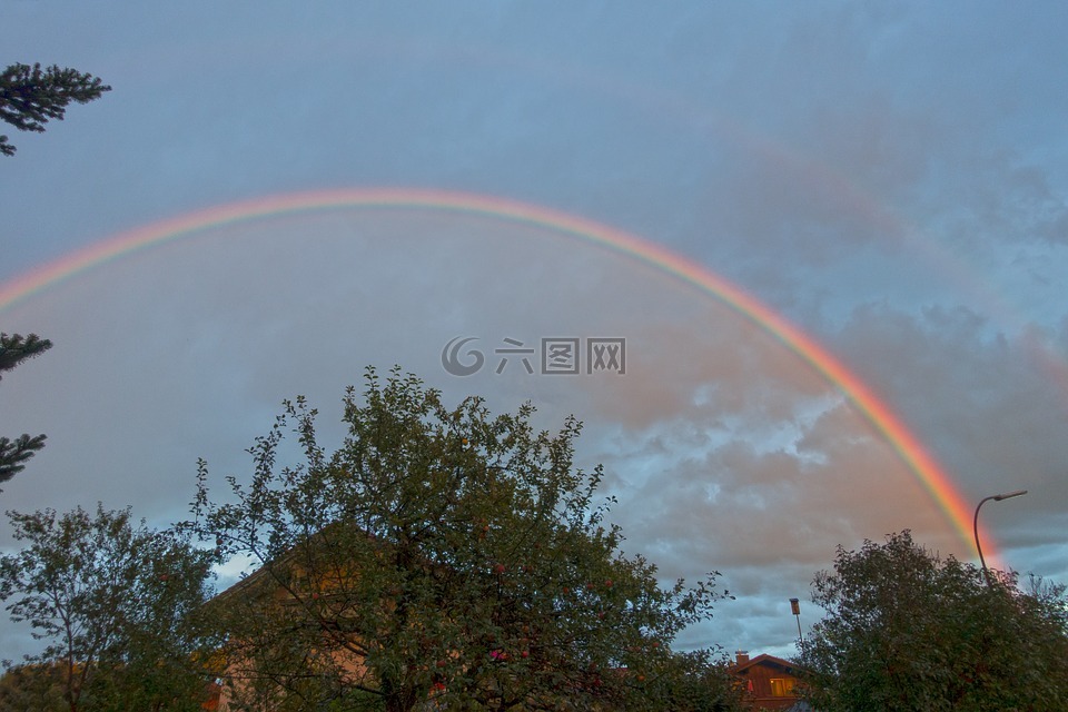 彩虹,大氣光學(xué)現(xiàn)象,弓地帶照明