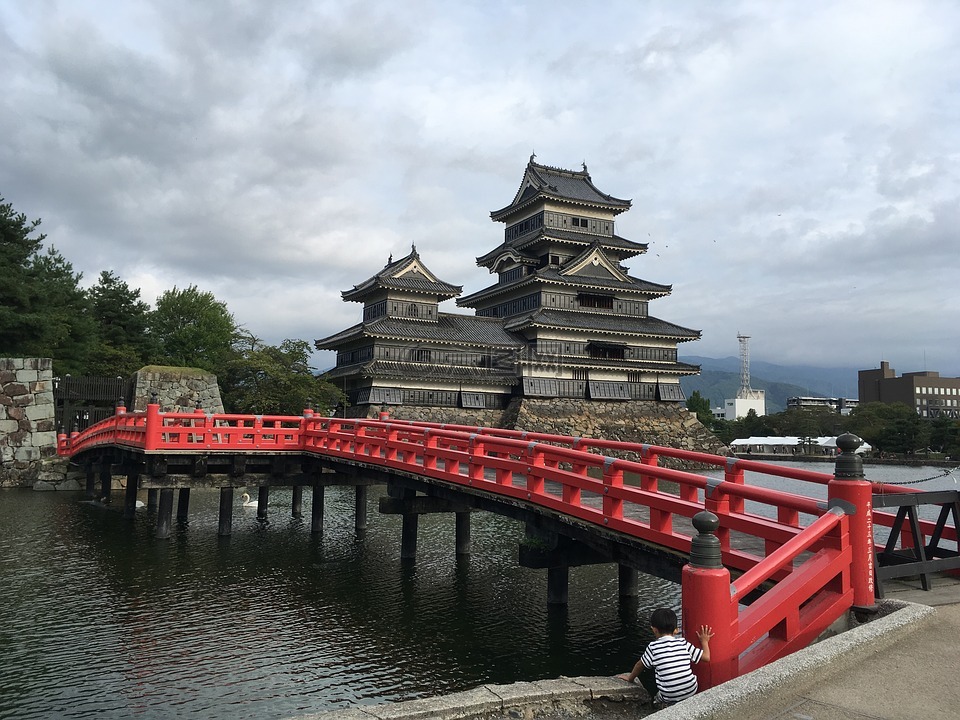 日本,建築,古城
