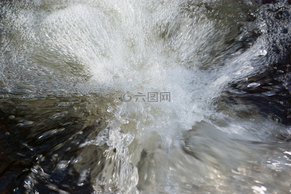 水,山洪災(zāi)害,溪