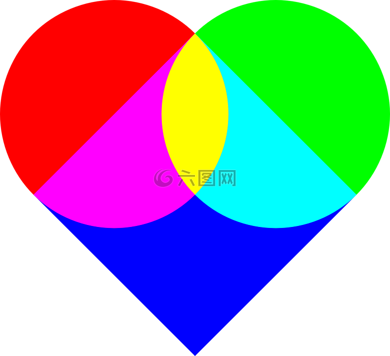 心,顏色混合,rgb