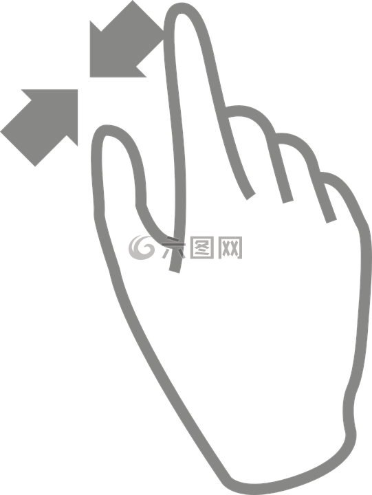 變焦,觸摸,android 系統(tǒng)