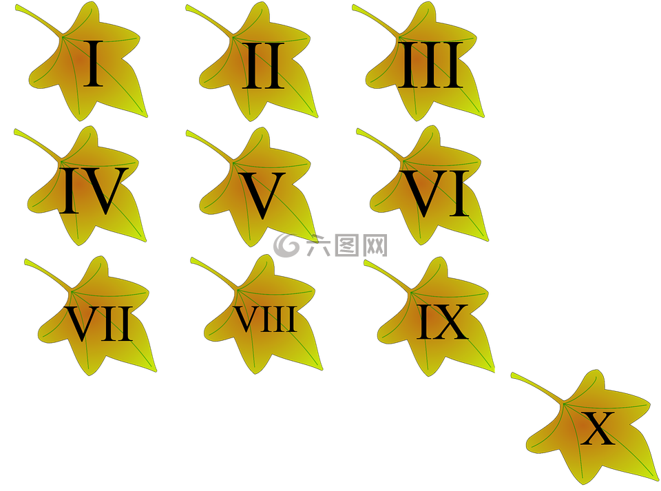 號(hào)碼,宣傳單張,羅馬