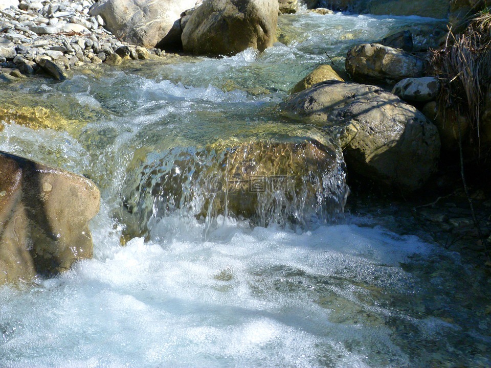 水,河,水課程