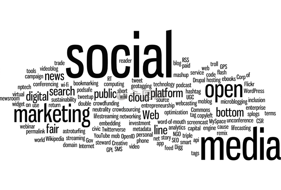 wordcloud,時候,云