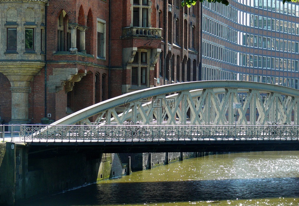 漢堡,端口,alster
