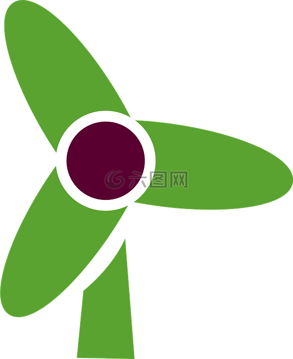 風(fēng)能,風(fēng)力發(fā)電機(jī)組,能源