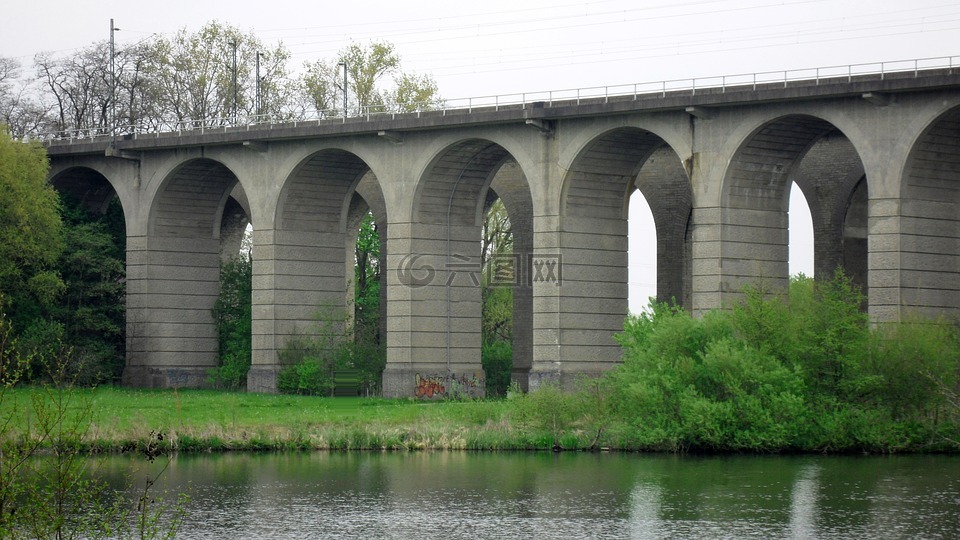高架橋,上部湖,性質(zhì)