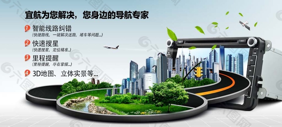 汽車導(dǎo)航直通車主圖