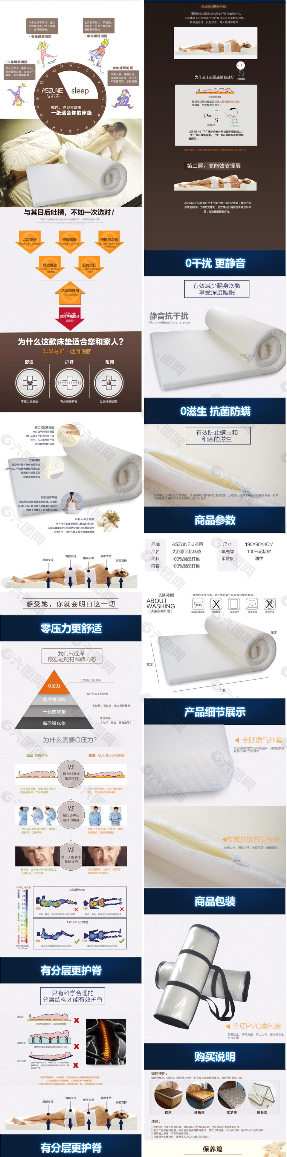 薄床墊詳情頁