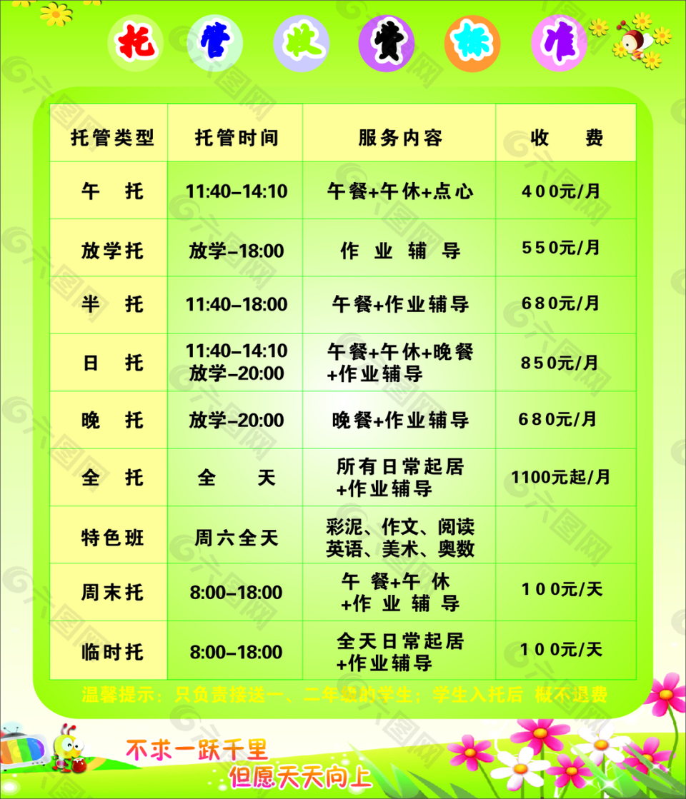 托管收費標(biāo)準(zhǔn)