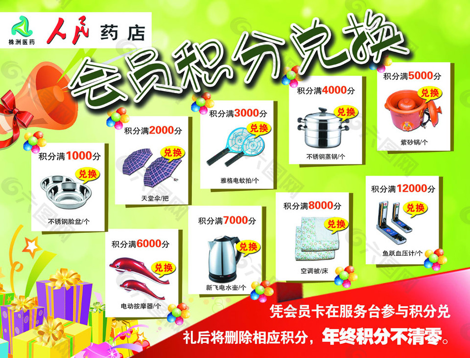 积分兑换
