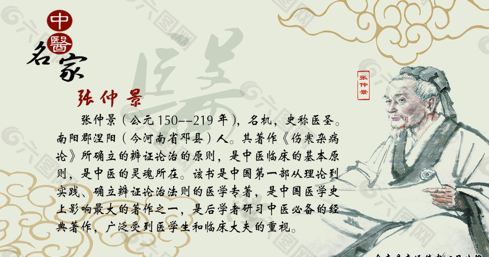 張仲景畫(huà)冊(cè)圖片
