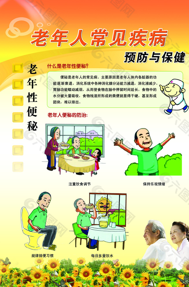 老年性便秘掛圖圖片