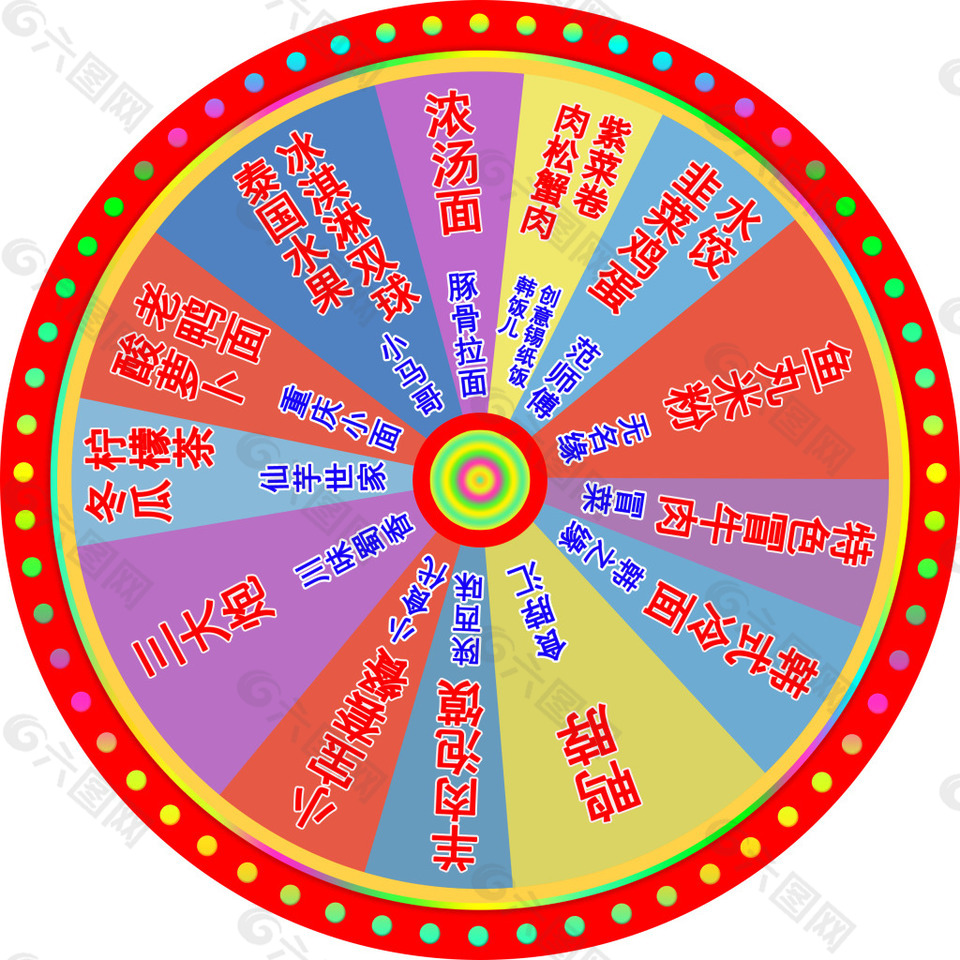 轉(zhuǎn)盤