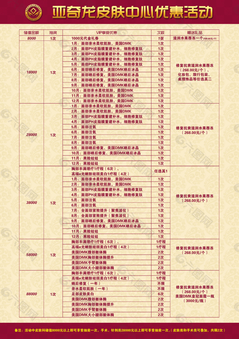 優(yōu)惠活動(dòng)皮膚中心美容醫(yī)院