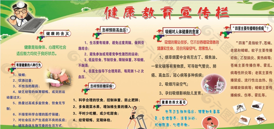 健康知識圖片