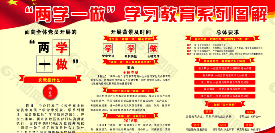 兩學(xué)一做圖片